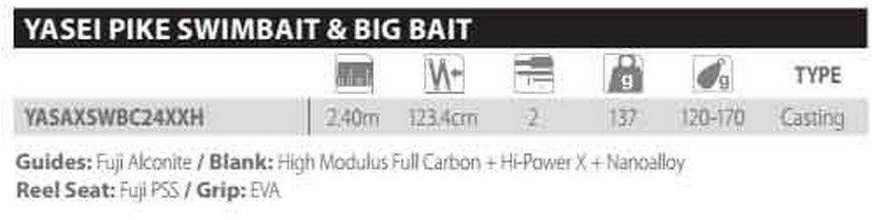 Shimano Yasei Pike Swimbait&bb Baitcasting Rod Silber 2.40 m / 120-170 g Angeln