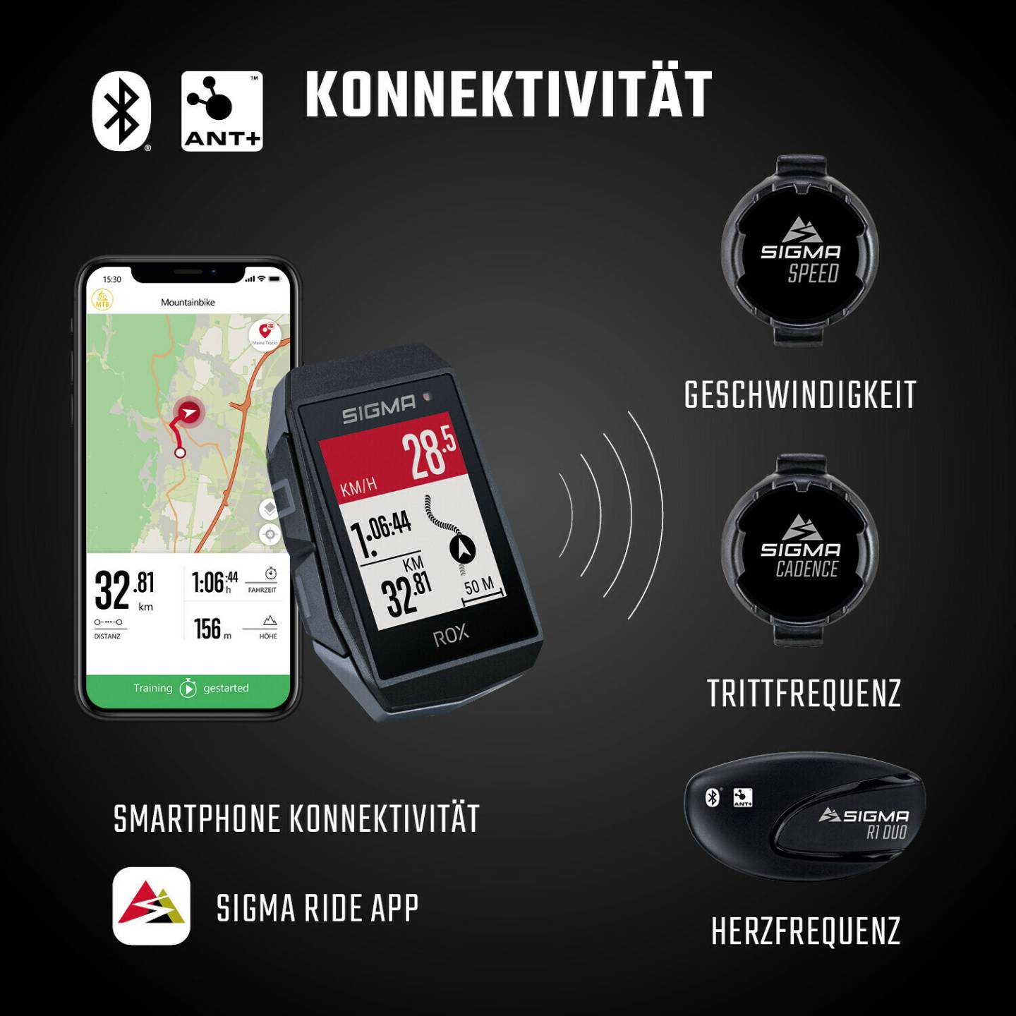 Sigma ROX 11.1 EVO GPS Sensor Set white Fahrradzubehör